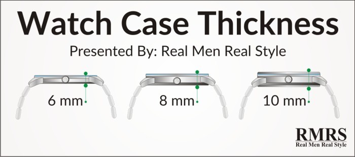 3 Lựa Chọn Kích Thước Đồng Hồ Đeo Tay Phù Hợp Với Người Đeo