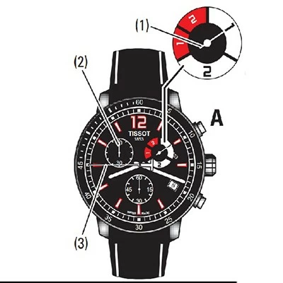 BÍ KÍP HƯỚNG DẪN SỬ DỤNG ĐỒNG HỒ THỂ THAO TISSOT T095.449.17.057.00 2