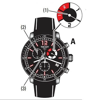 BÍ KÍP HƯỚNG DẪN SỬ DỤNG ĐỒNG HỒ THỂ THAO TISSOT T095.449.17.057.00 3