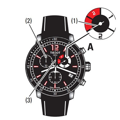 BÍ KÍP HƯỚNG DẪN SỬ DỤNG ĐỒNG HỒ THỂ THAO TISSOT T095.449.17.057.00 4