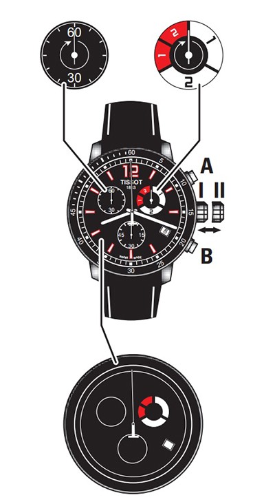 BÍ KÍP HƯỚNG DẪN SỬ DỤNG ĐỒNG HỒ THỂ THAO TISSOT T095.449.17.057.00 7