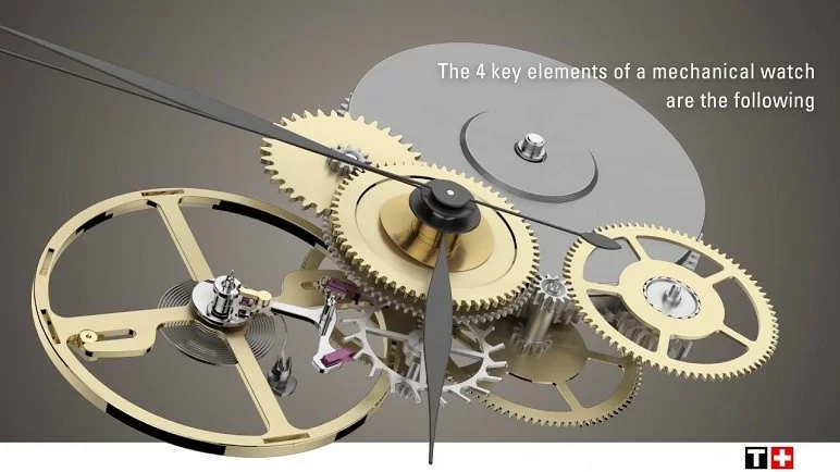 Đồng hồ Tissot 1853 Powermatic 80 - Quyền năng trữ cót mới- ETA C07.111