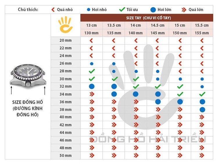 Cách chọn và đeo đồng hồ nữ đẹp nhất, phù hợp với cổ tay - Ảnh: 6