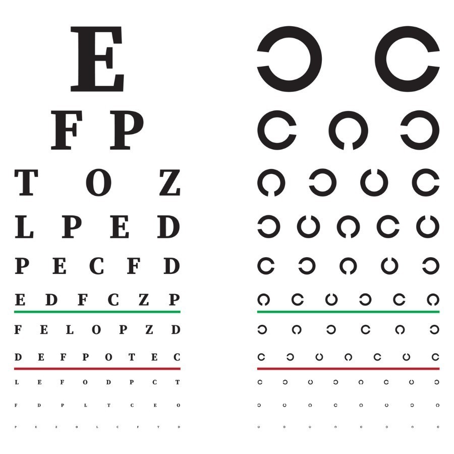 5 cách kiểm tra mắt có bị cận hay không tại nhà, lưu ý khi đo 6 5 cách kiểm tra mắt có bị cận hay không tại nhà, lưu ý khi đo - Ảnh 5