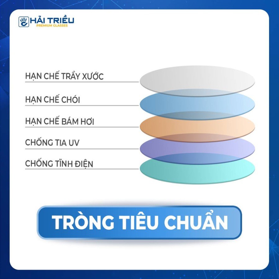 10 các loại tròng kính cận tốt được chuyên gia khuyên dùng 13 Tròng kính tiêu chuẩn có nhiều lớp phủ bảo vệ